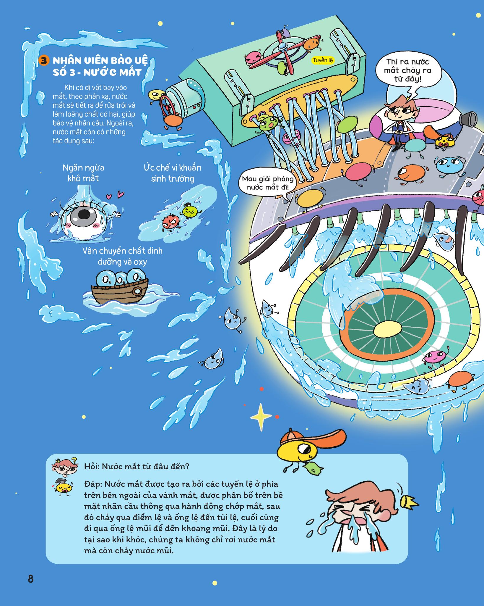 Bi Mat Doi Mat - Tham Hiem Hanh Tinh Mat