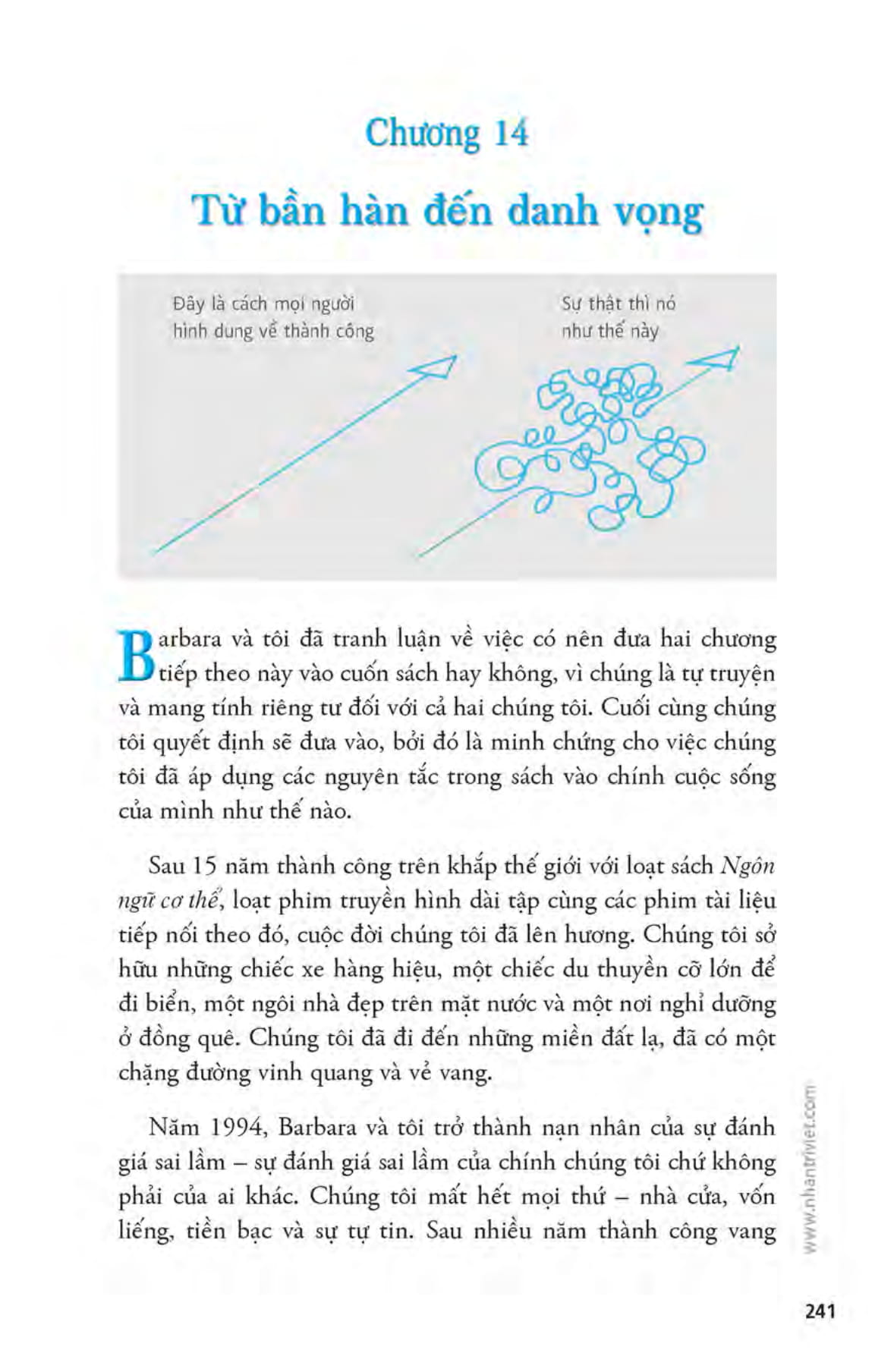 bí quyết để làm chủ cuộc đời và trở thành con người như bạn muốn