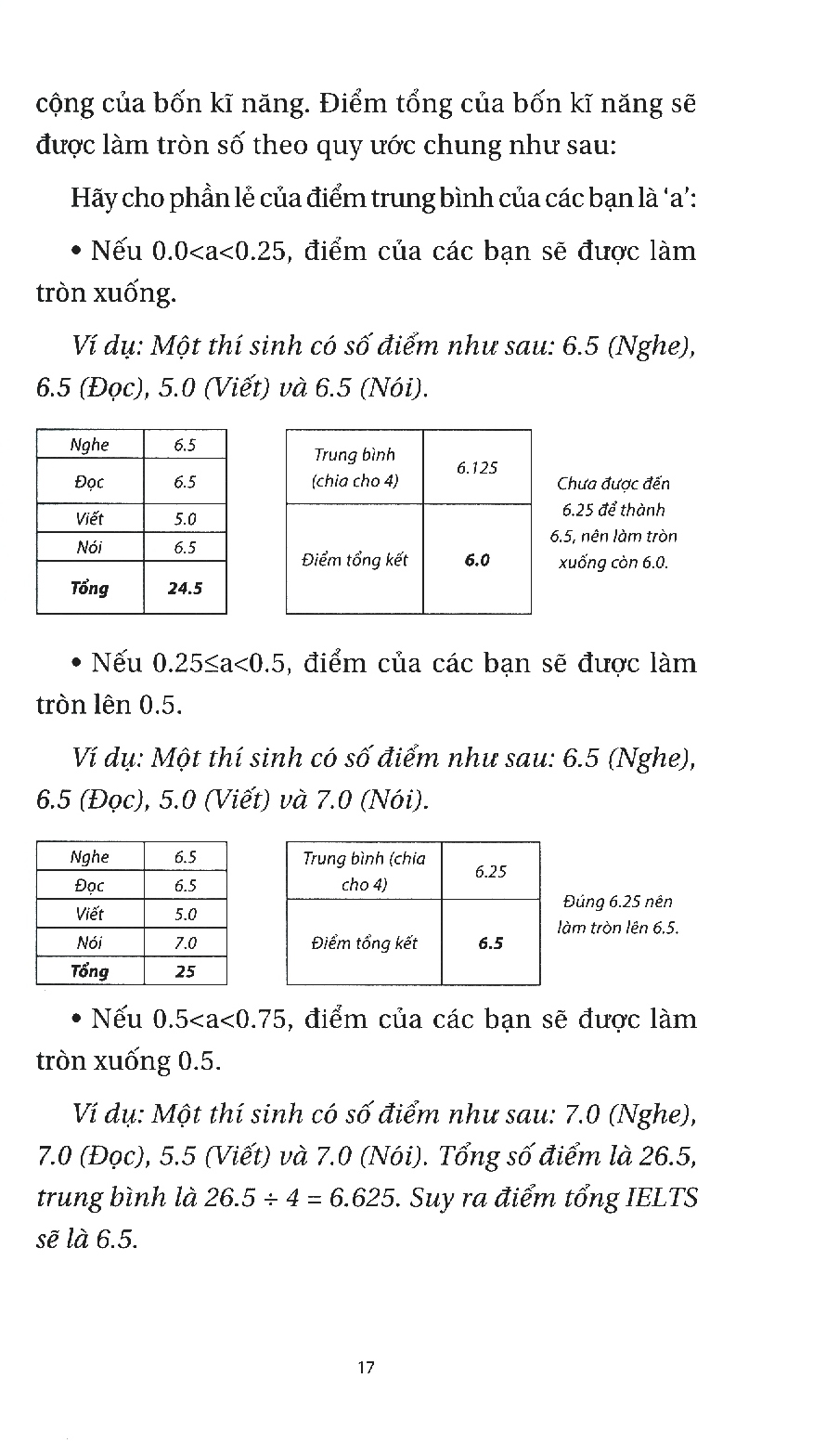 bí quyết học và thi ielts (tái bản 2019)