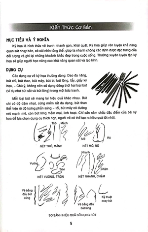 bí quyết hội họa - ký họa chân dung