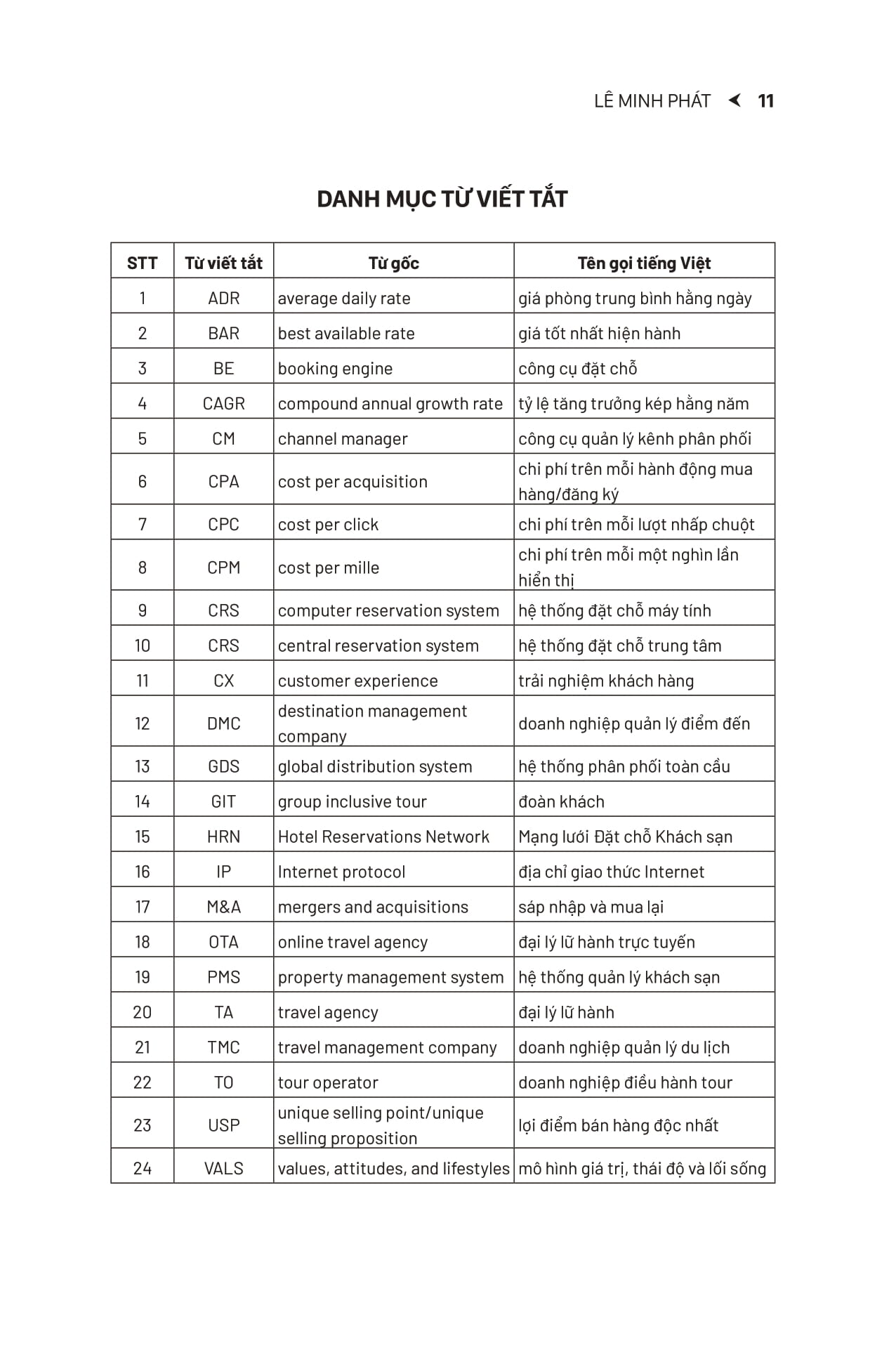 Bi Quyet Kinh Doanh Khach San Dot Pha Qua OTA - OTA Thuc Chien