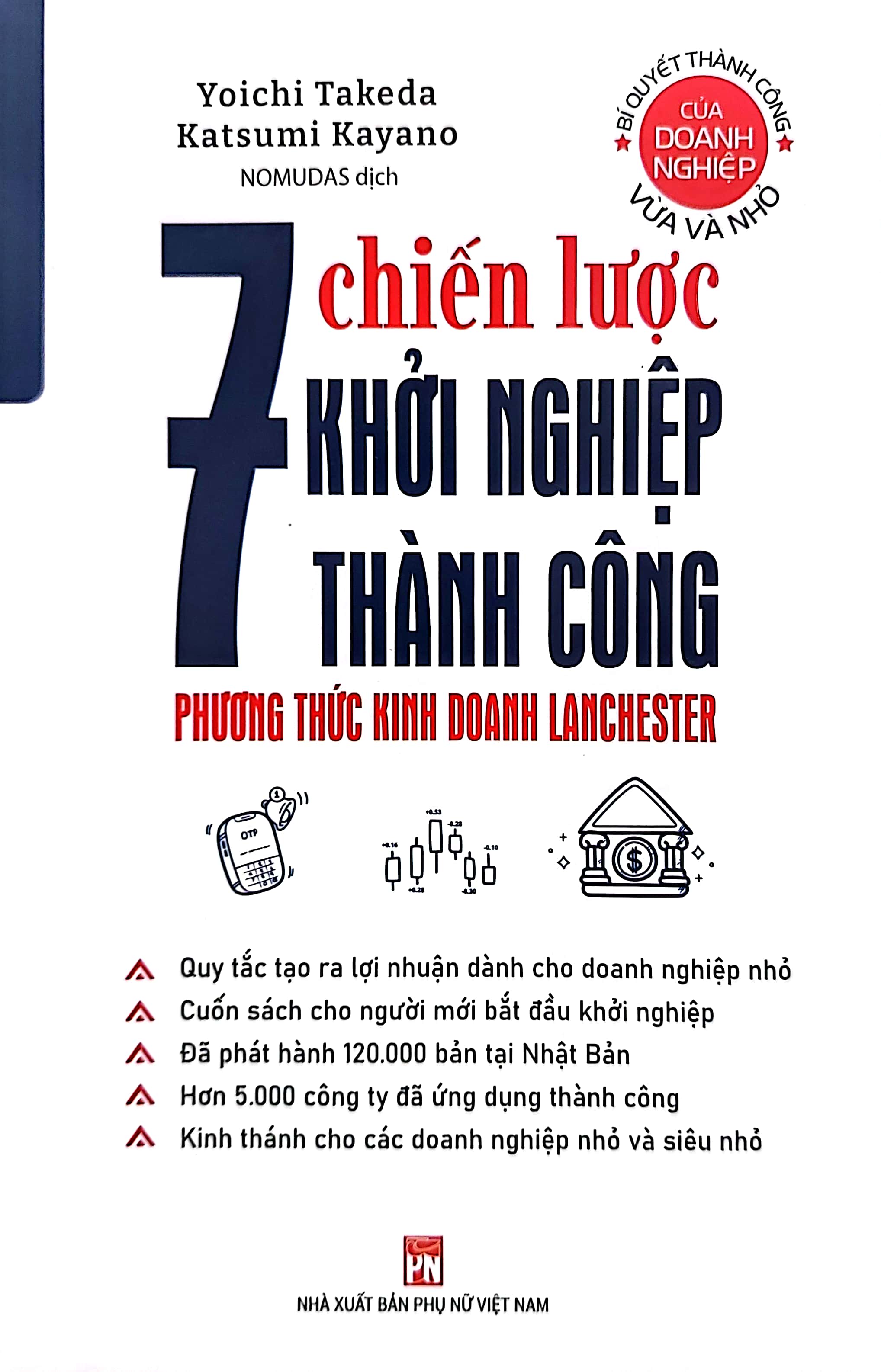 bí quyết thành công của doanh nghiệp vừa và nhỏ - 7 chiến lược để khởi nghiệp thành công - phương thức kinh doanh lanchester