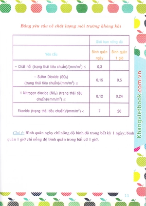 bí quyết thành công kĩ thuật trồng nho hiệu quả