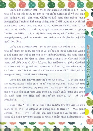 bí quyết thành công kĩ thuật trồng nho hiệu quả