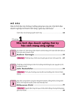 bí quyết thiết lập chiến lược kinh doanh tuyệt đỉnh