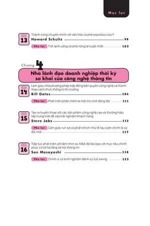 bí quyết thiết lập chiến lược kinh doanh tuyệt đỉnh