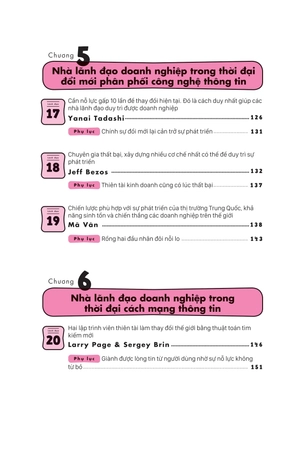 bí quyết thiết lập chiến lược kinh doanh tuyệt đỉnh