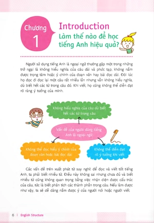 bí quyết thông thạo tiếng anh - nắm vững cấu trúc câu