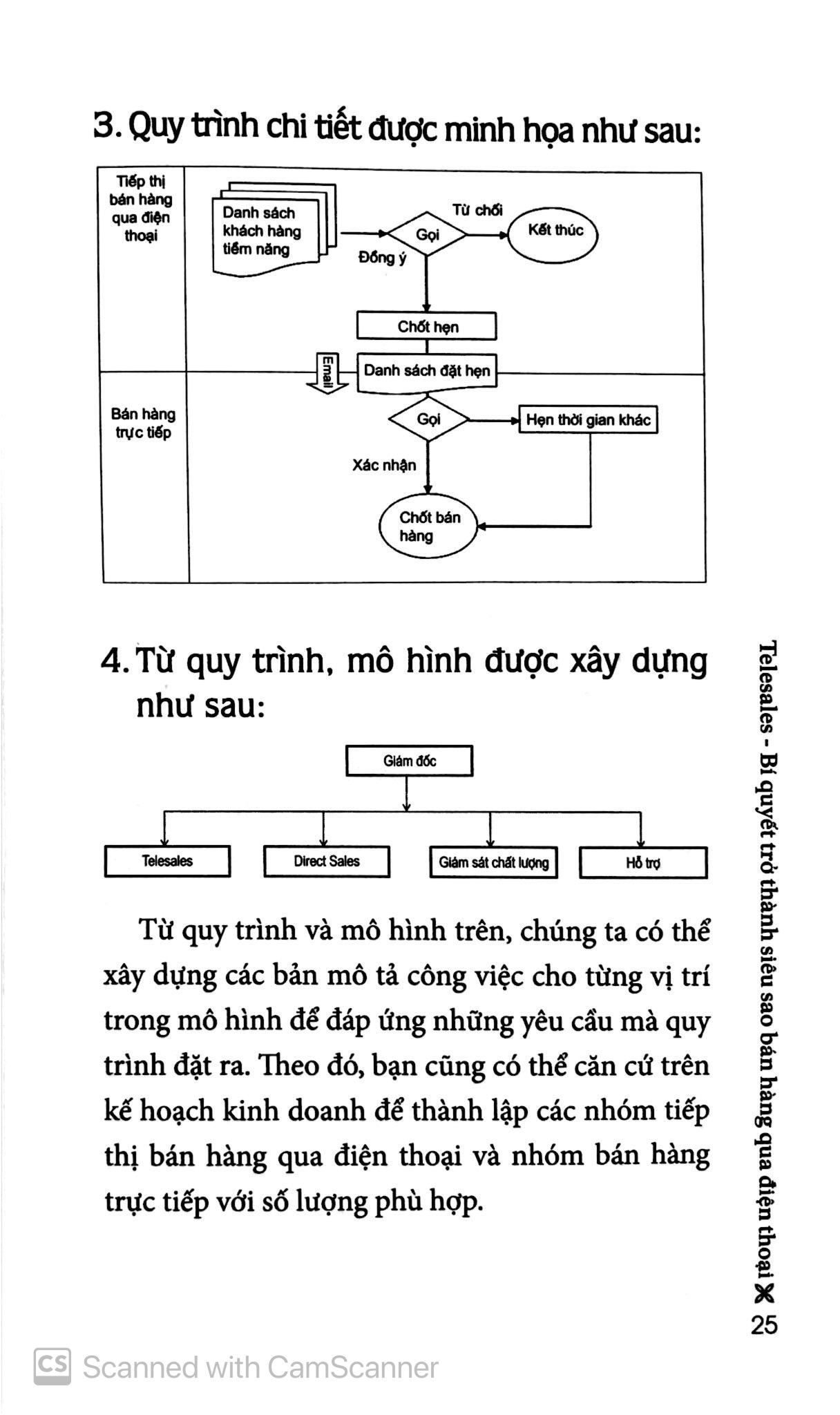 bí quyết trở thành siêu sao bán hàng qua điện thoại