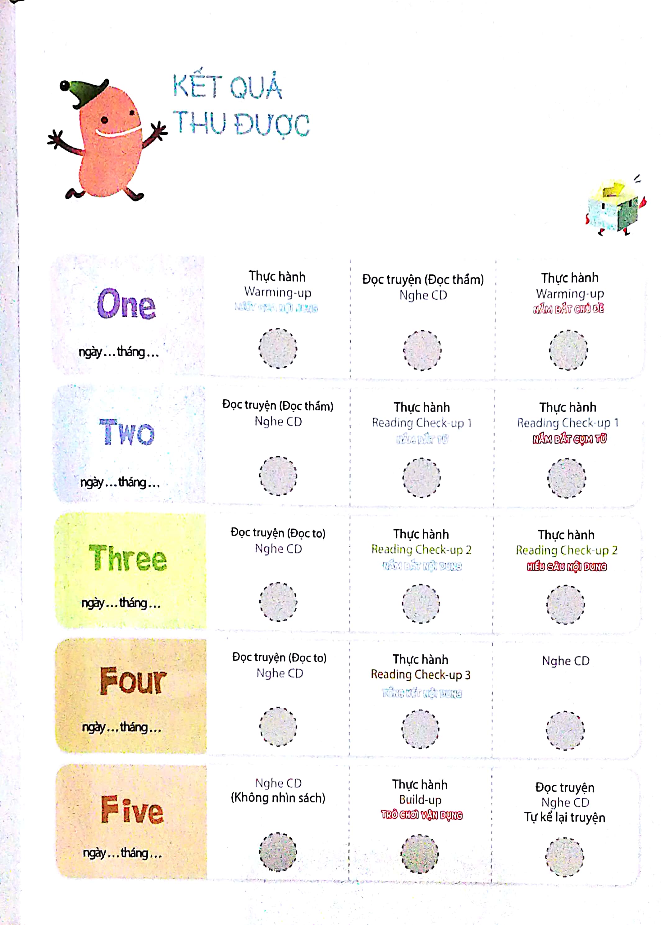 biển báo - sách bài tập