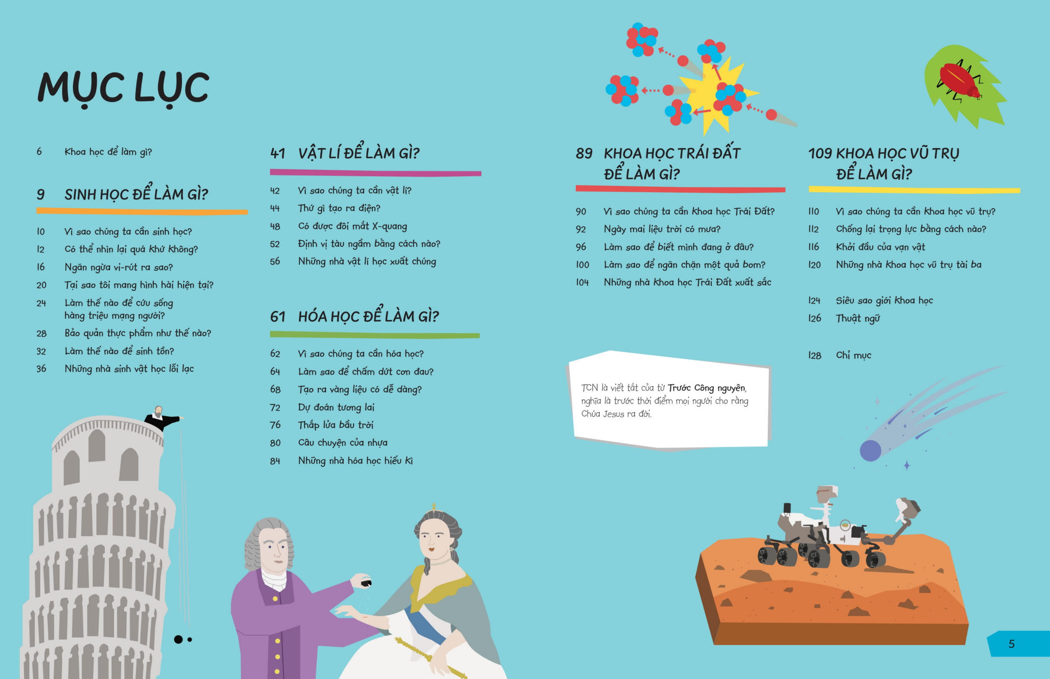 Biet De Lam Gi? - Khoa Hoc De Lam Gi?