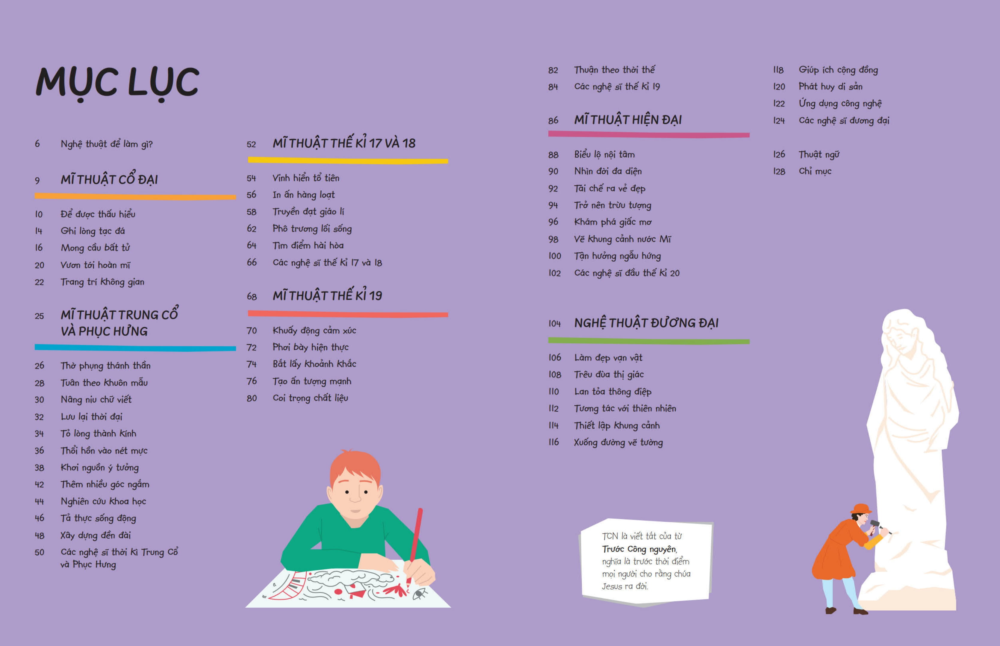 Biet De Lam Gi? - Nghe Thuat De Lam Gi?