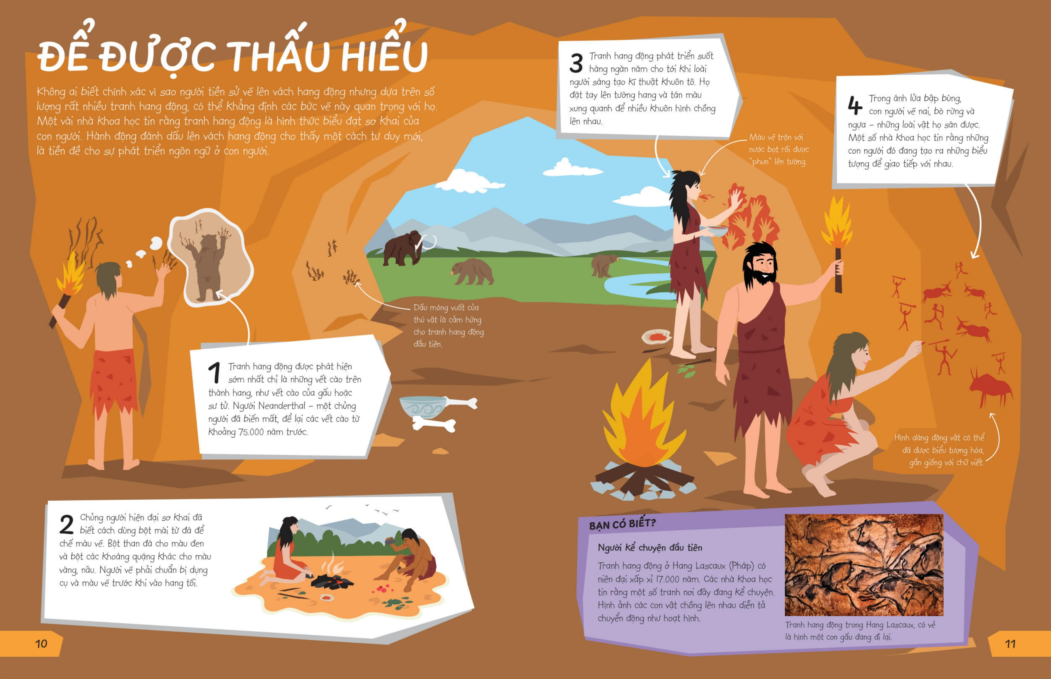 Biet De Lam Gi? - Nghe Thuat De Lam Gi?