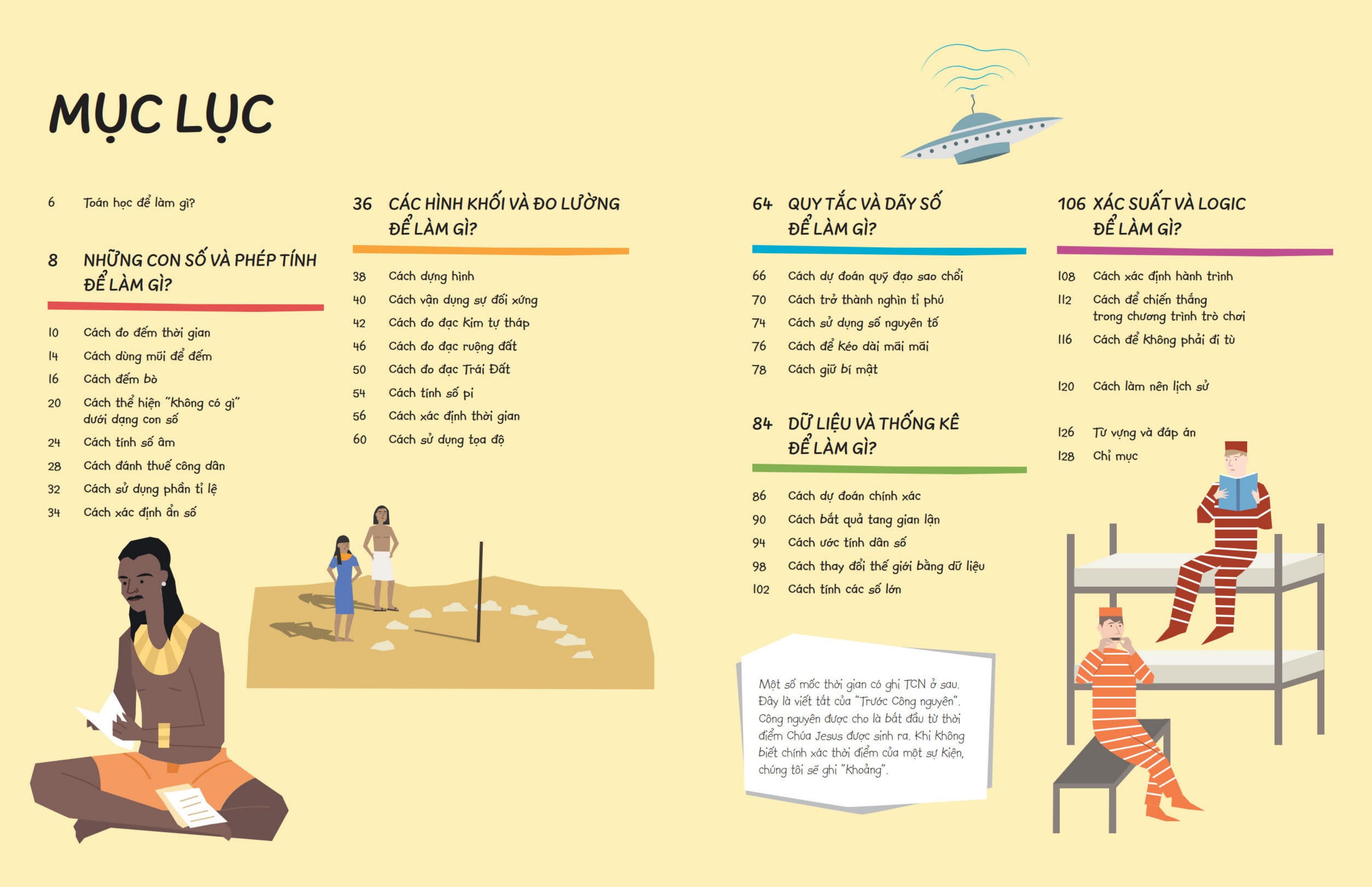 Biet De Lam Gi? - Toan Hoc De Lam Gi?