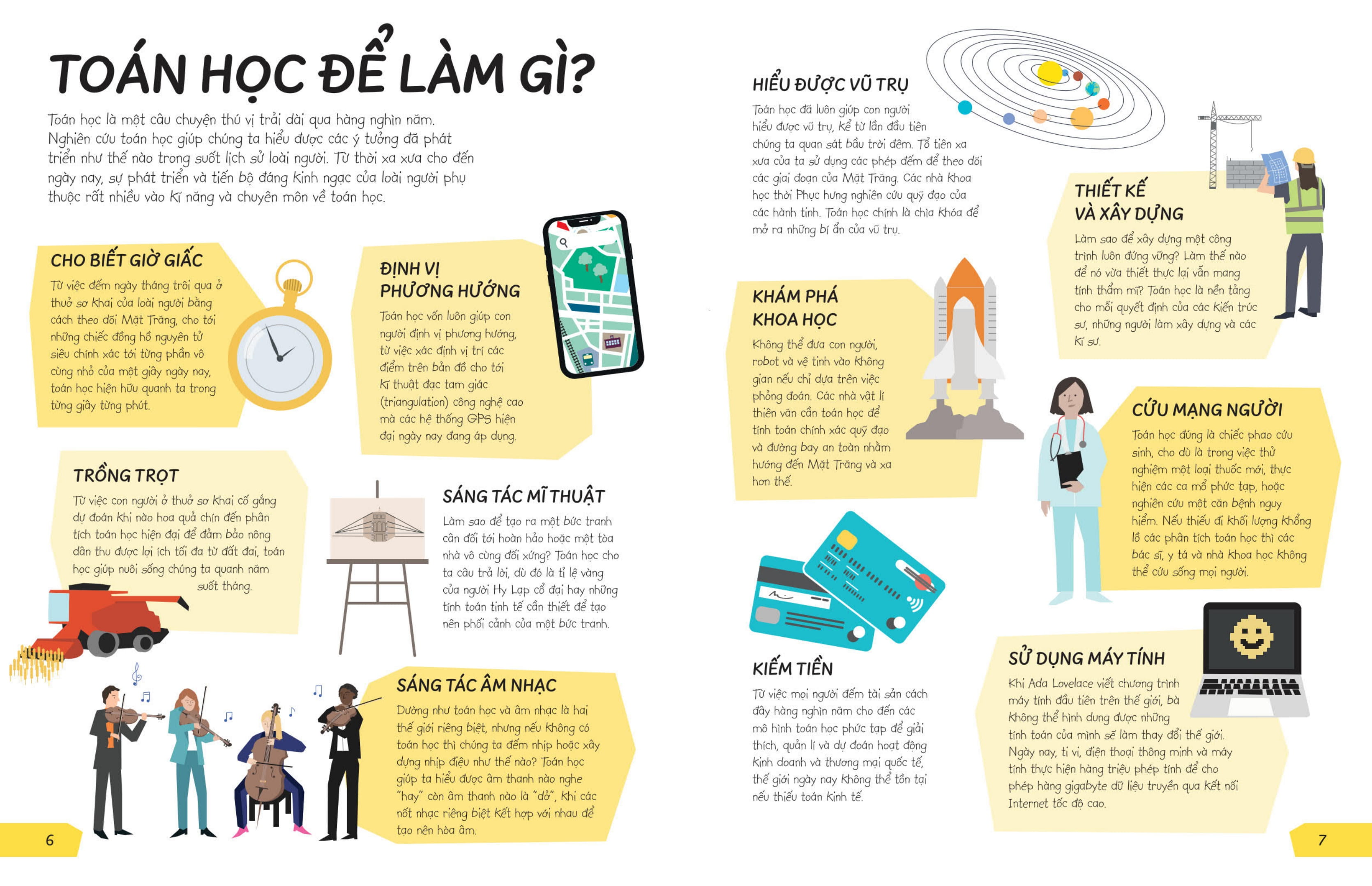 Biet De Lam Gi? - Toan Hoc De Lam Gi?