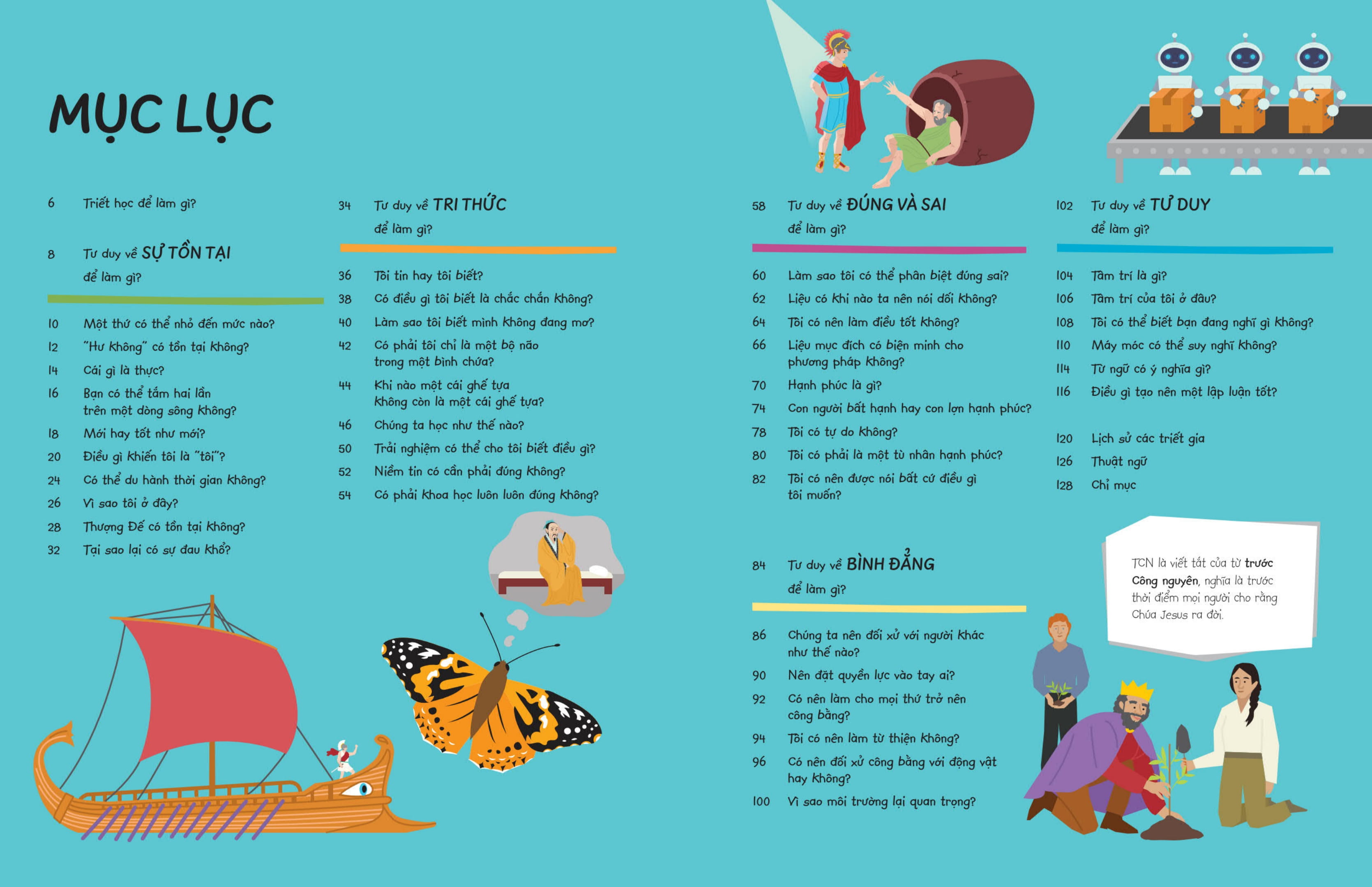 Biet De Lam Gi? - Triet Hoc De Lam Gi?