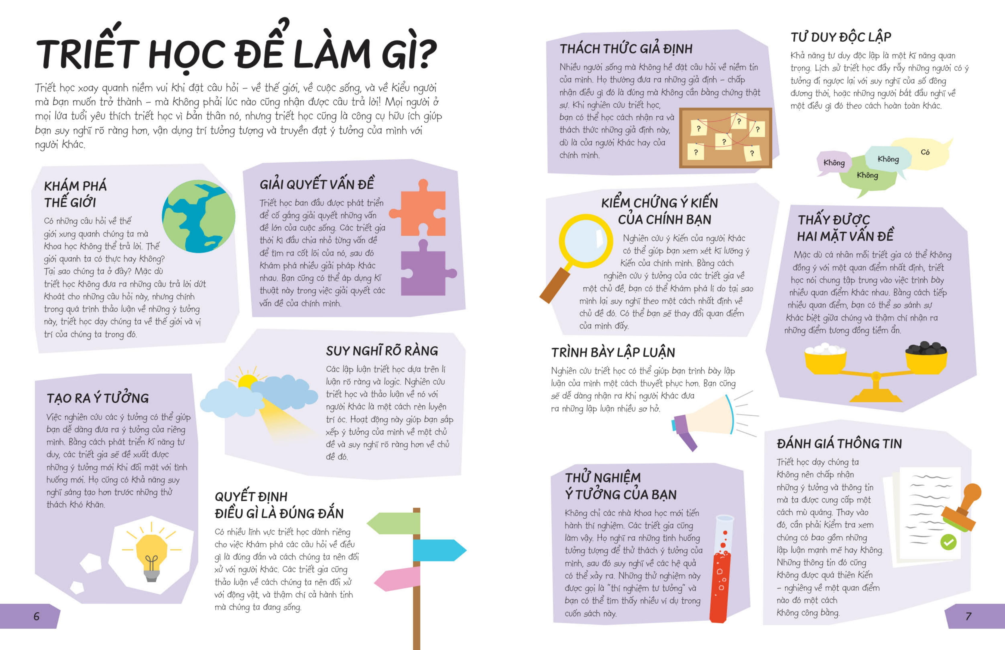 Biet De Lam Gi? - Triet Hoc De Lam Gi?