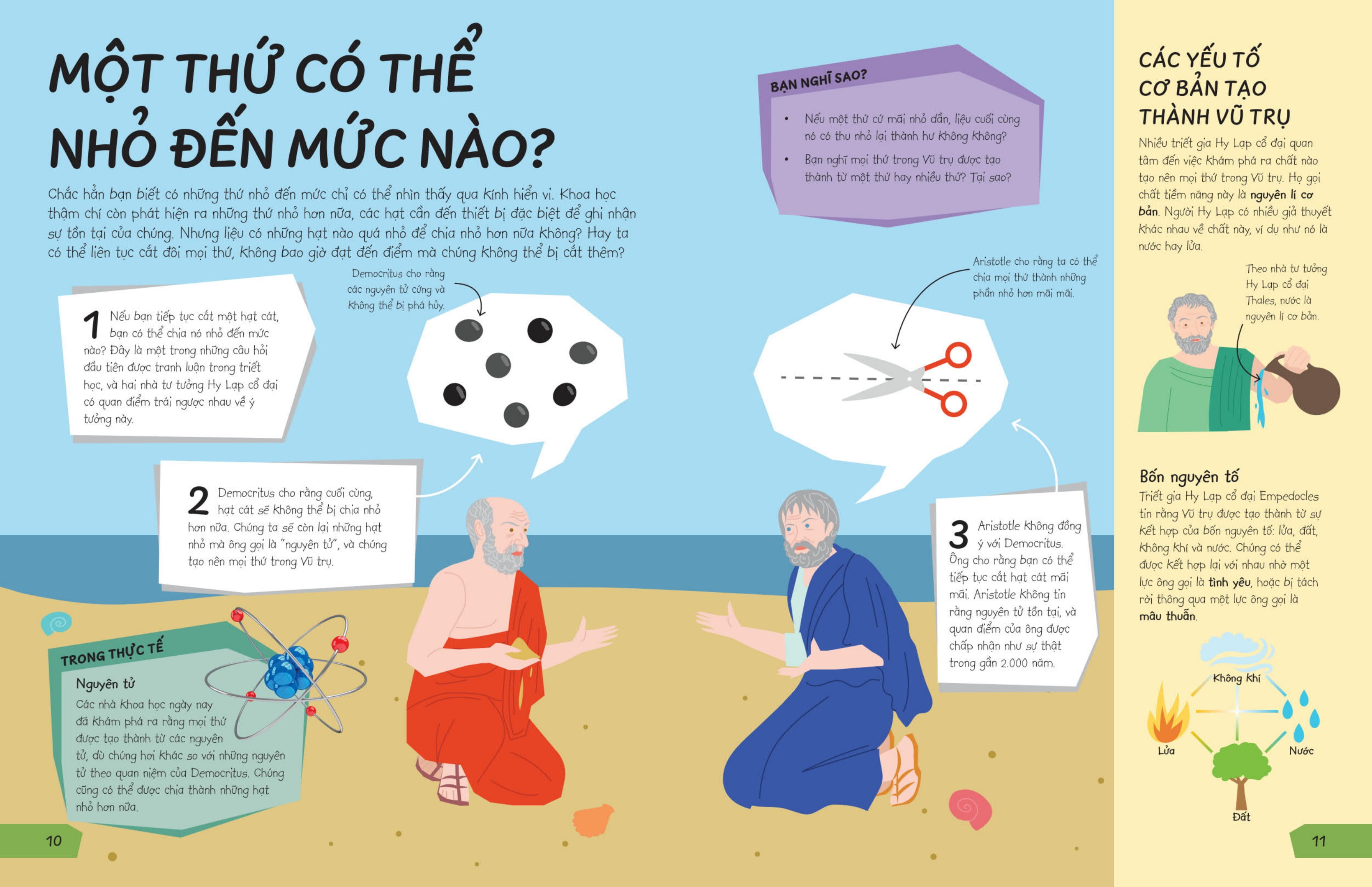 Biet De Lam Gi? - Triet Hoc De Lam Gi?