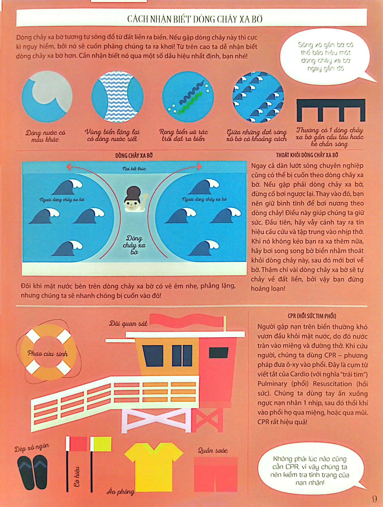 biệt đội khoa học nấp ở đâu? - ứng dụng khoa học giữa đời thường