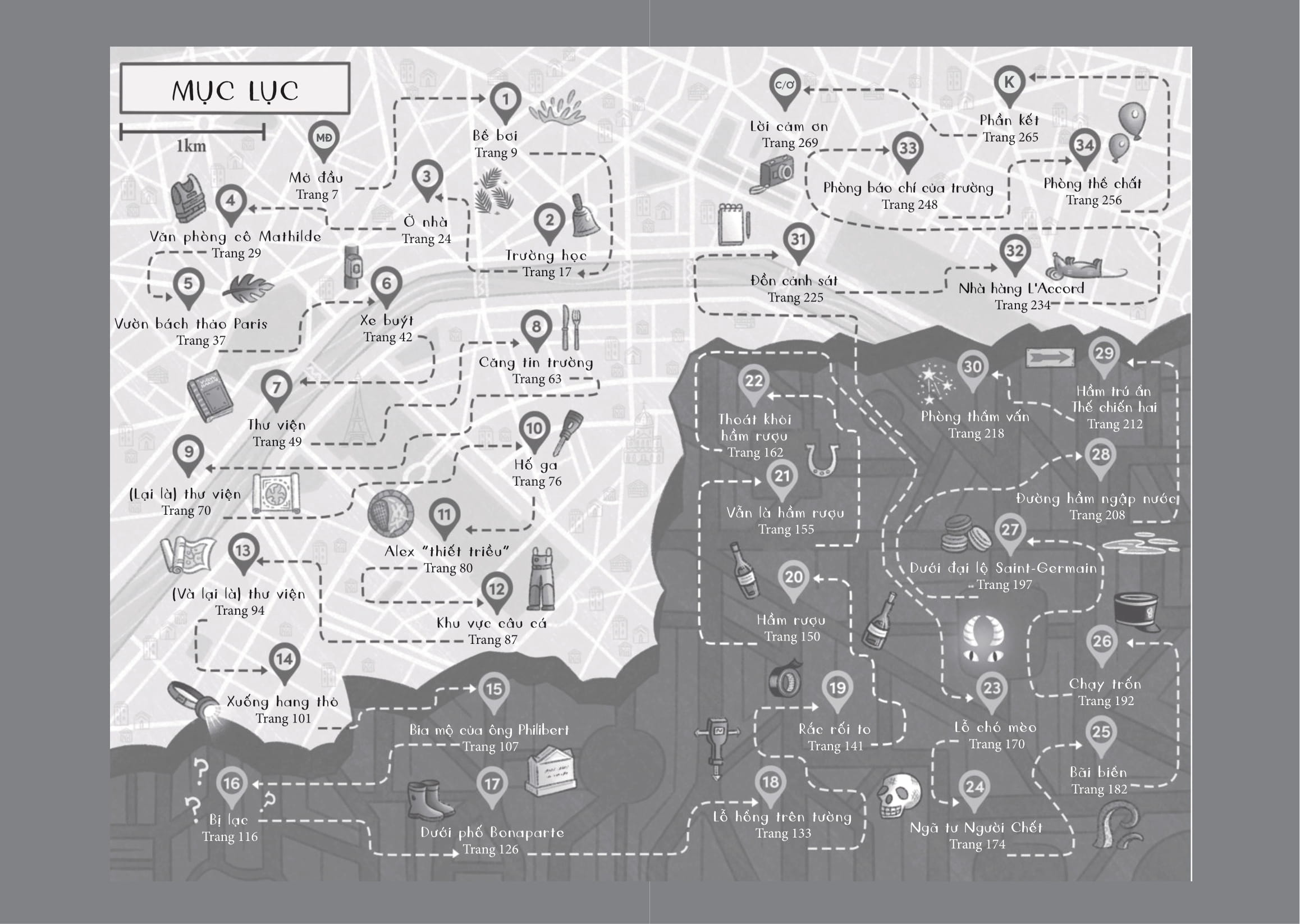 biệt đội phiêu lưu dưới lòng đất