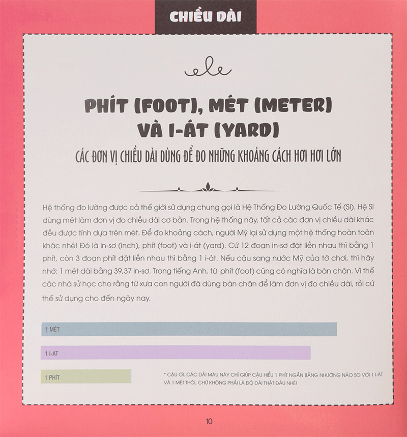 biết tuốt về đo lường