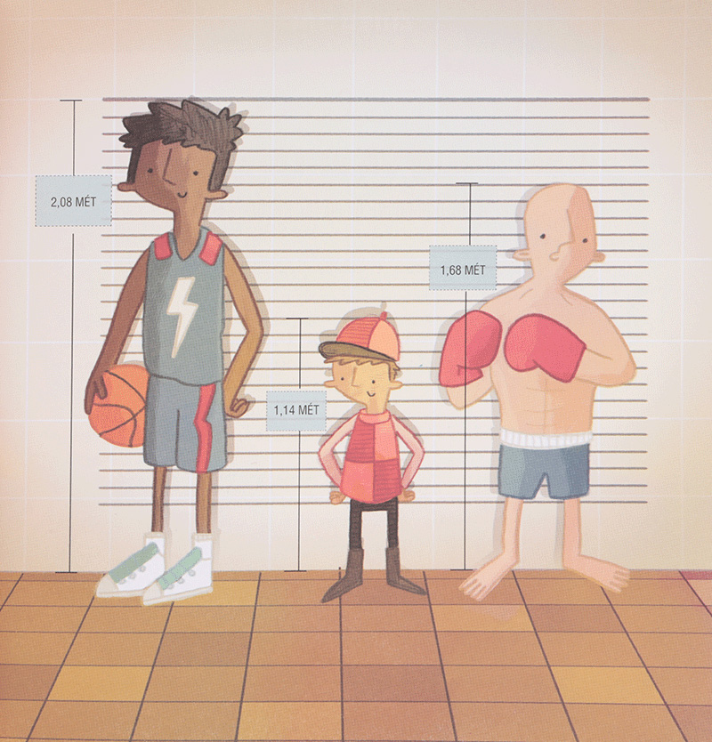 biết tuốt về đo lường