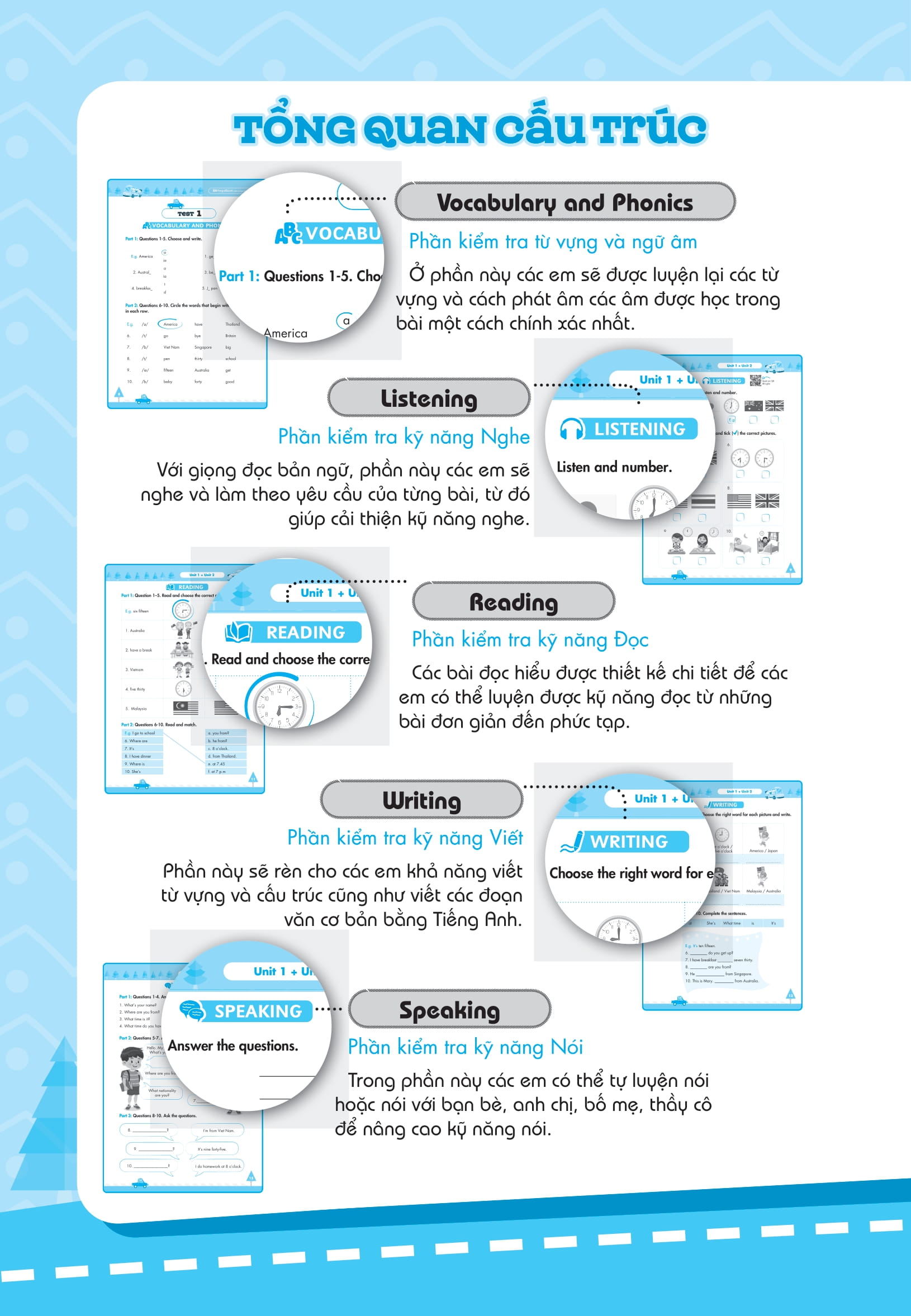 big 4 - bộ đề tự kiểm tra 4 kỹ năng nghe-nói-đọc-viết tiếng anh lớp 4 - tập 1 (cơ bản và nâng cao)