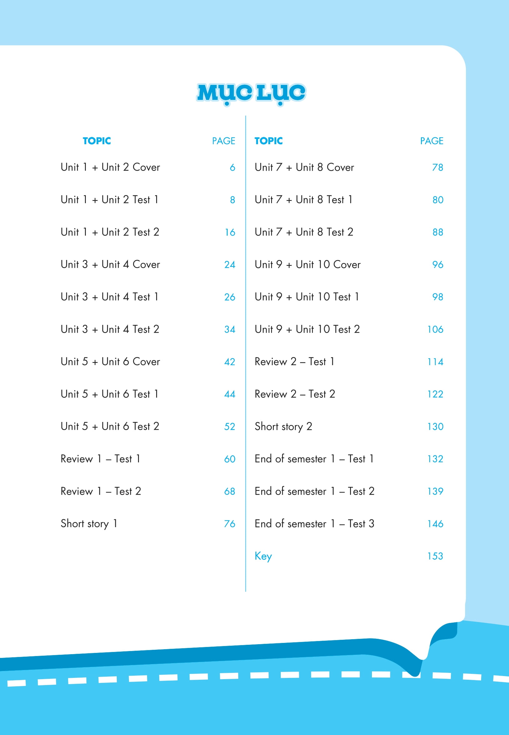 big 4 - bộ đề tự kiểm tra 4 kỹ năng nghe-nói-đọc-viết tiếng anh lớp 4 - tập 1 (cơ bản và nâng cao)