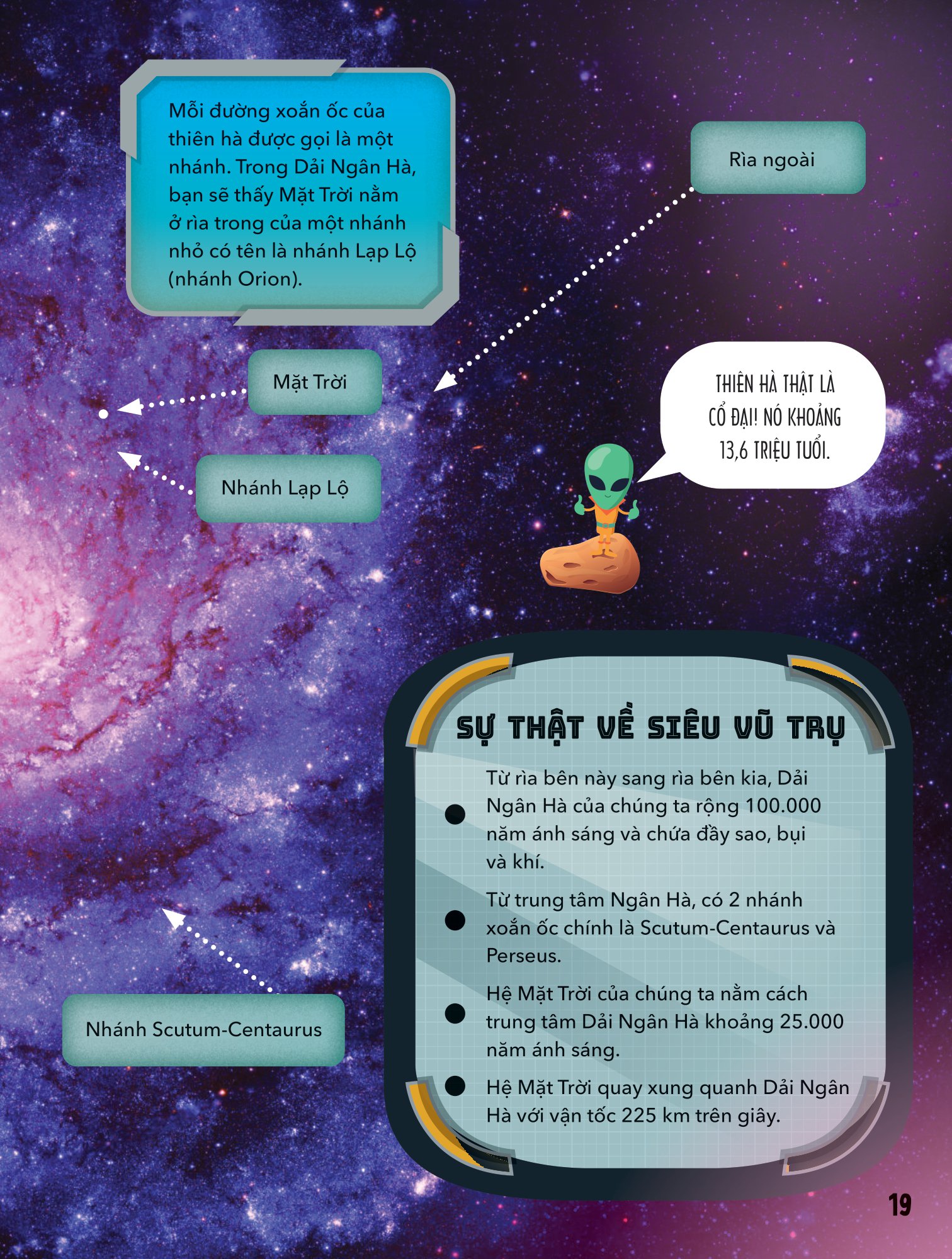 big bang - bách khoa và khám phá - không gian vũ trụ