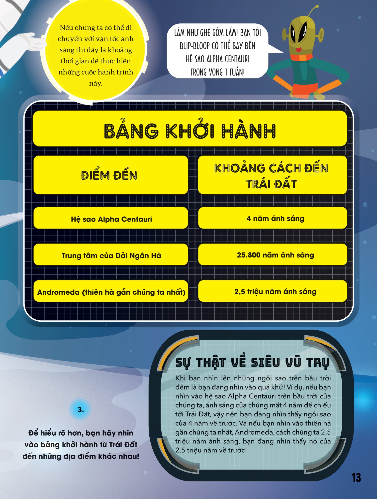 big bang - bách khoa và khám phá - không gian vũ trụ