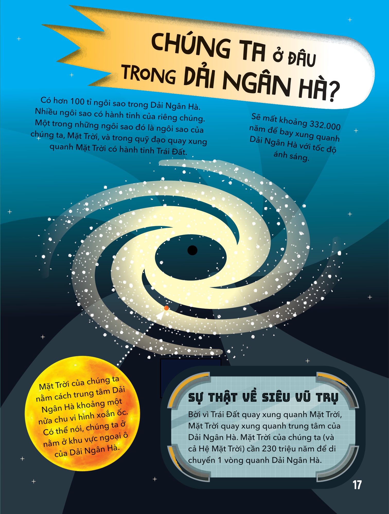 big bang - bách khoa và khám phá - không gian vũ trụ