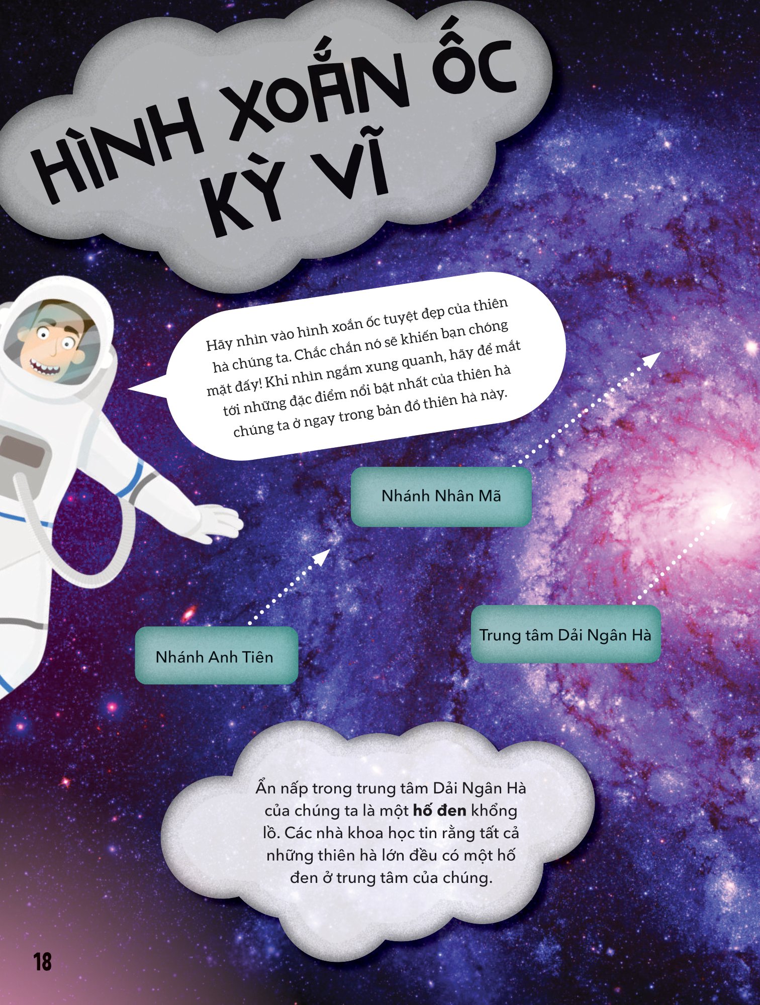 big bang - bách khoa và khám phá - không gian vũ trụ