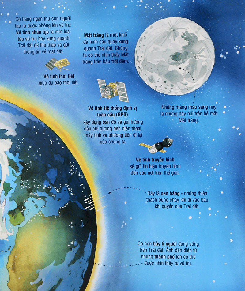 big book - cuốn sách khổng lồ về các ngôi sao và các hành tinh (tái bản)