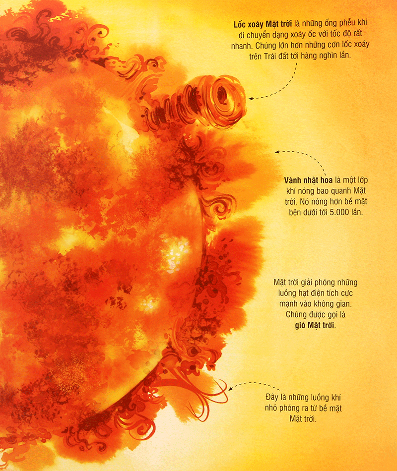 big book - cuốn sách khổng lồ về các ngôi sao và các hành tinh (tái bản)