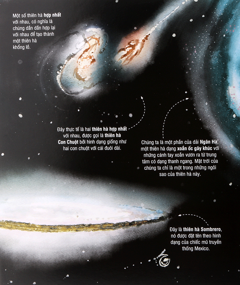 big book - cuốn sách khổng lồ về các ngôi sao và các hành tinh (tái bản)