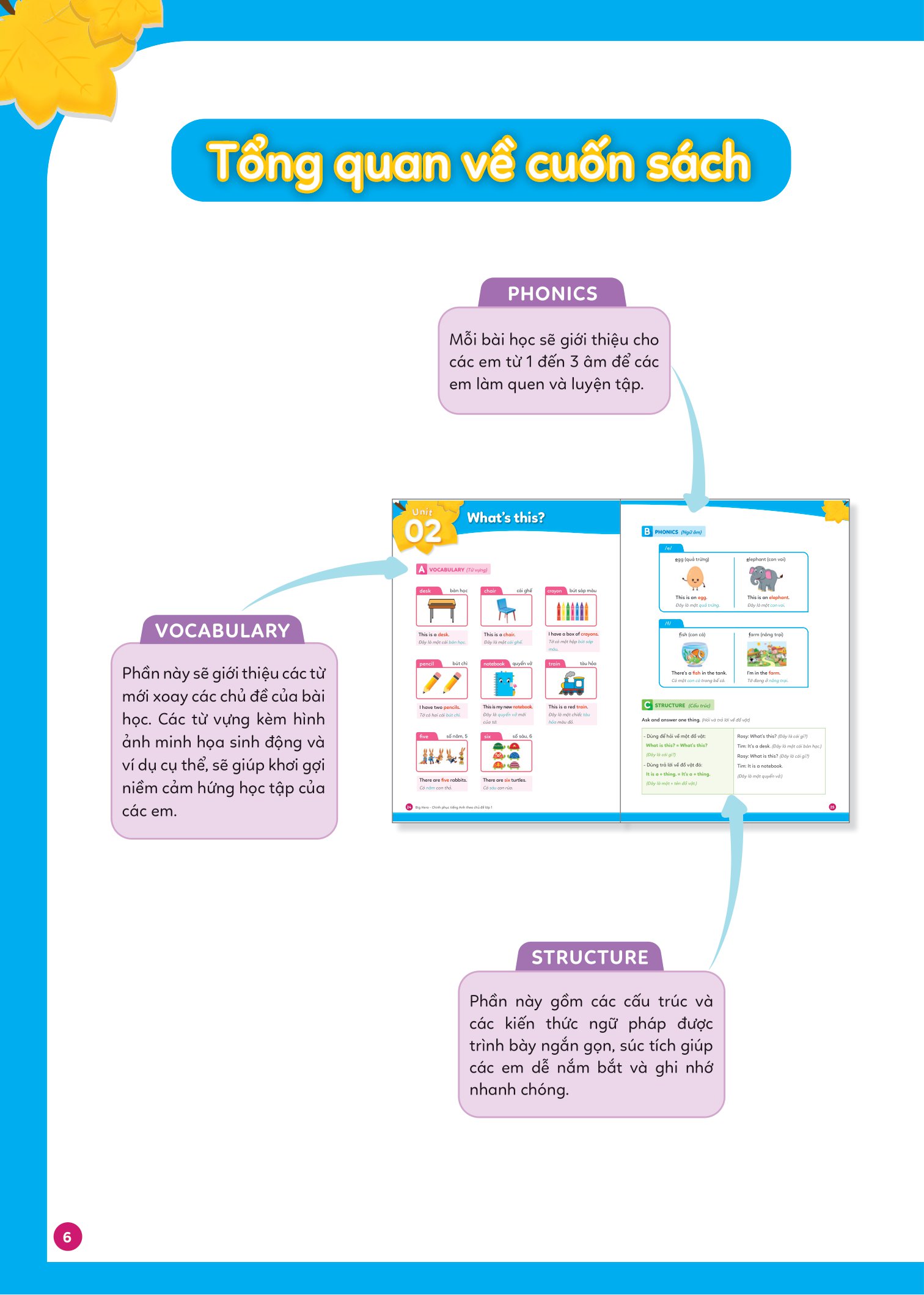 big hero - chinh phục tiếng anh theo chủ đề lớp 1