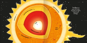 big words for little experts - space