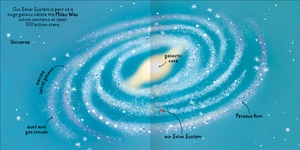 big words for little experts - space