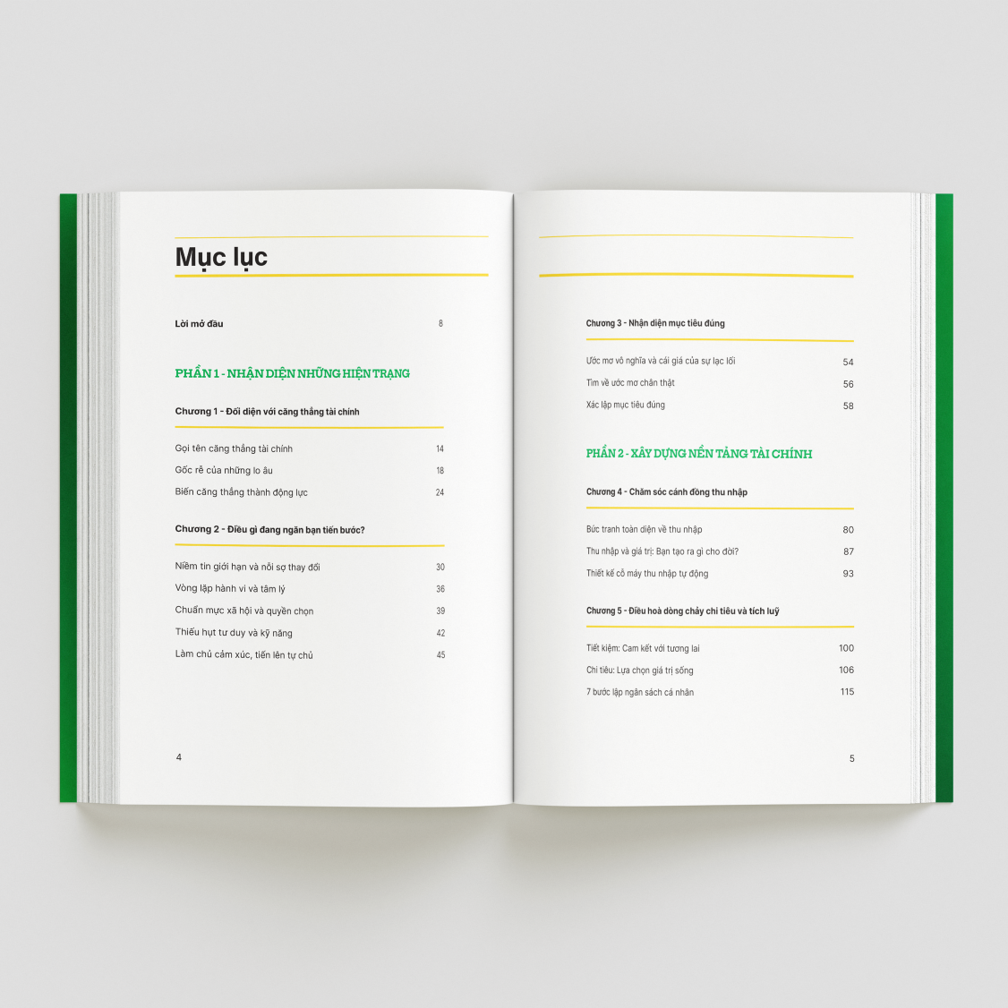 Binh An Tai Chinh - Hanh Trinh Lam Chu Cam Xuc Va Cac Quyet Dinh Ve Tien