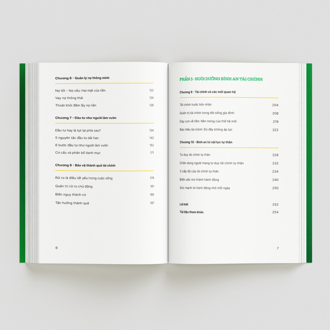 Binh An Tai Chinh - Hanh Trinh Lam Chu Cam Xuc Va Cac Quyet Dinh Ve Tien