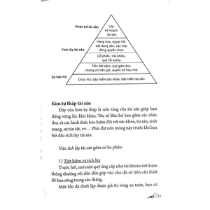 binh pháp tôn tử và nghệ thuật kiếm tiền (tái bản)