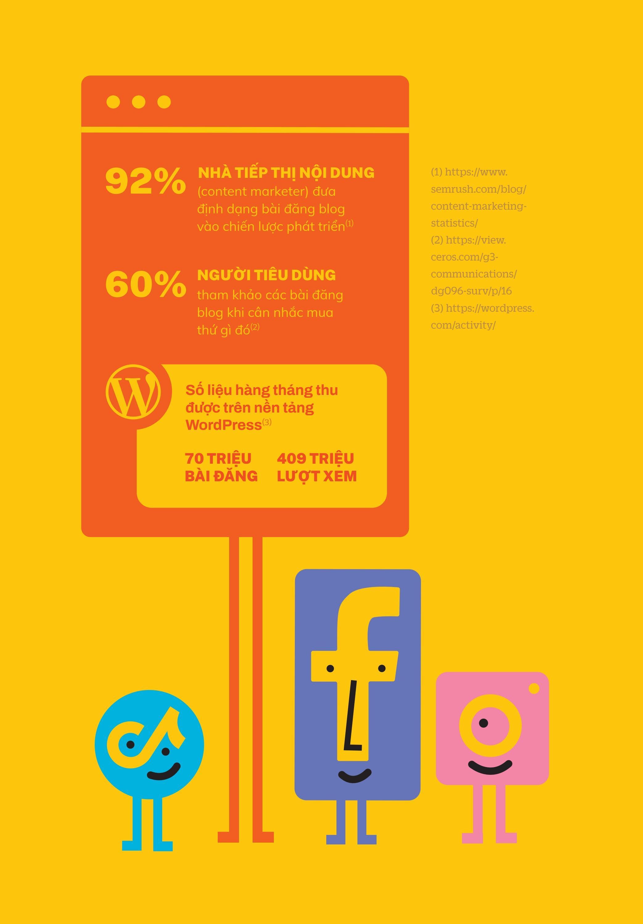 blog writing - sống với nghề viết blog