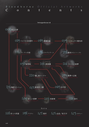 bloodborne official bloodborne official