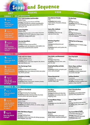 blue dot 2 - student book with online practice