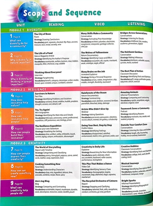 blue dot 4 - student book with online practice