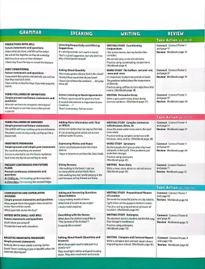 blue dot 4 - student book with online practice