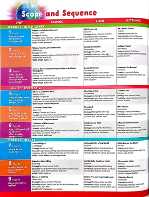 blue dot 5 - student book with online practice