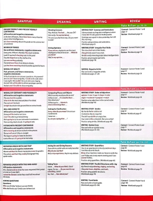 blue dot 5 - student book with online practice