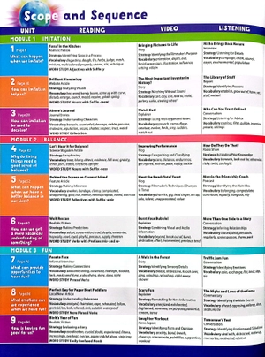 blue dot 6 - student book with online practice