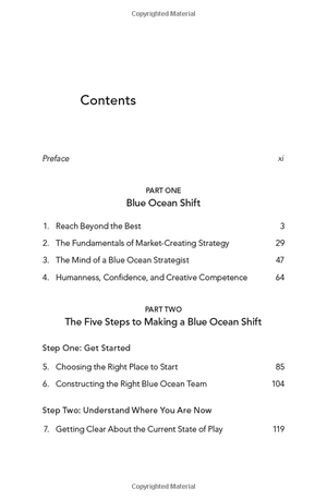 blue ocean shift: beyond competing - proven steps to inspire confidence and seize new growth